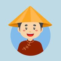 Avatar